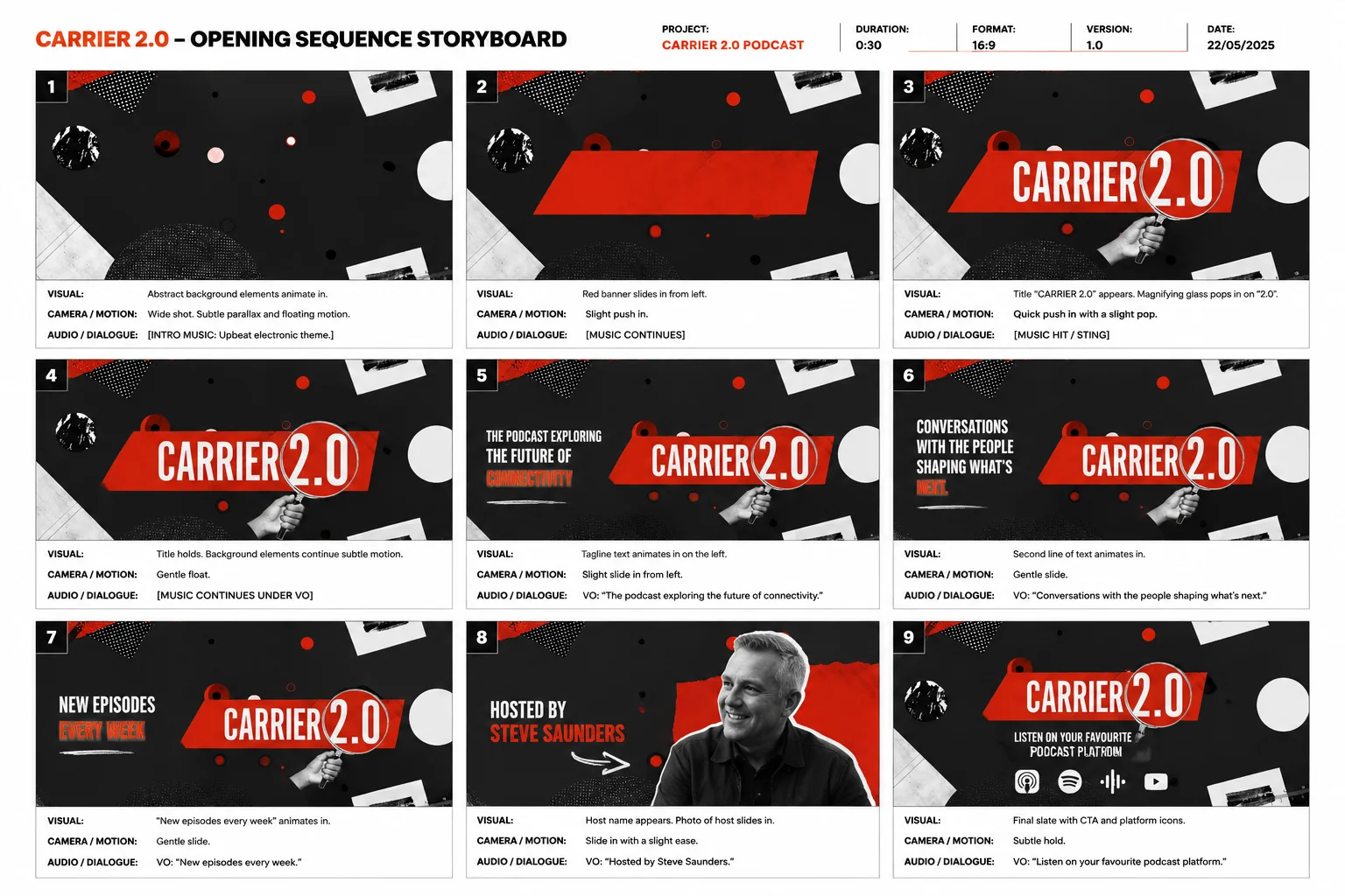Carrier 2.0 opening sequence storyboard, showing the storyboard stage of an animation project