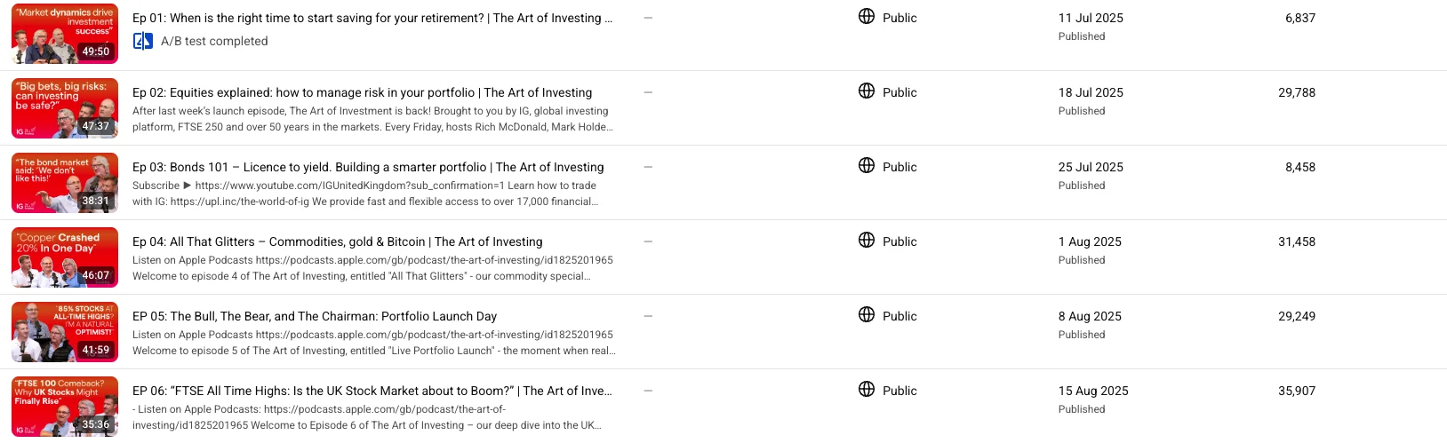 Published episodes in the Art of Investing video library